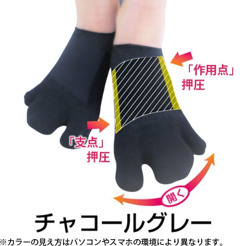 【入荷のお知らせ】AKA-010外反内反・浮き指サポーター3本指テーピング靴下(カバーソックスタイプ)/